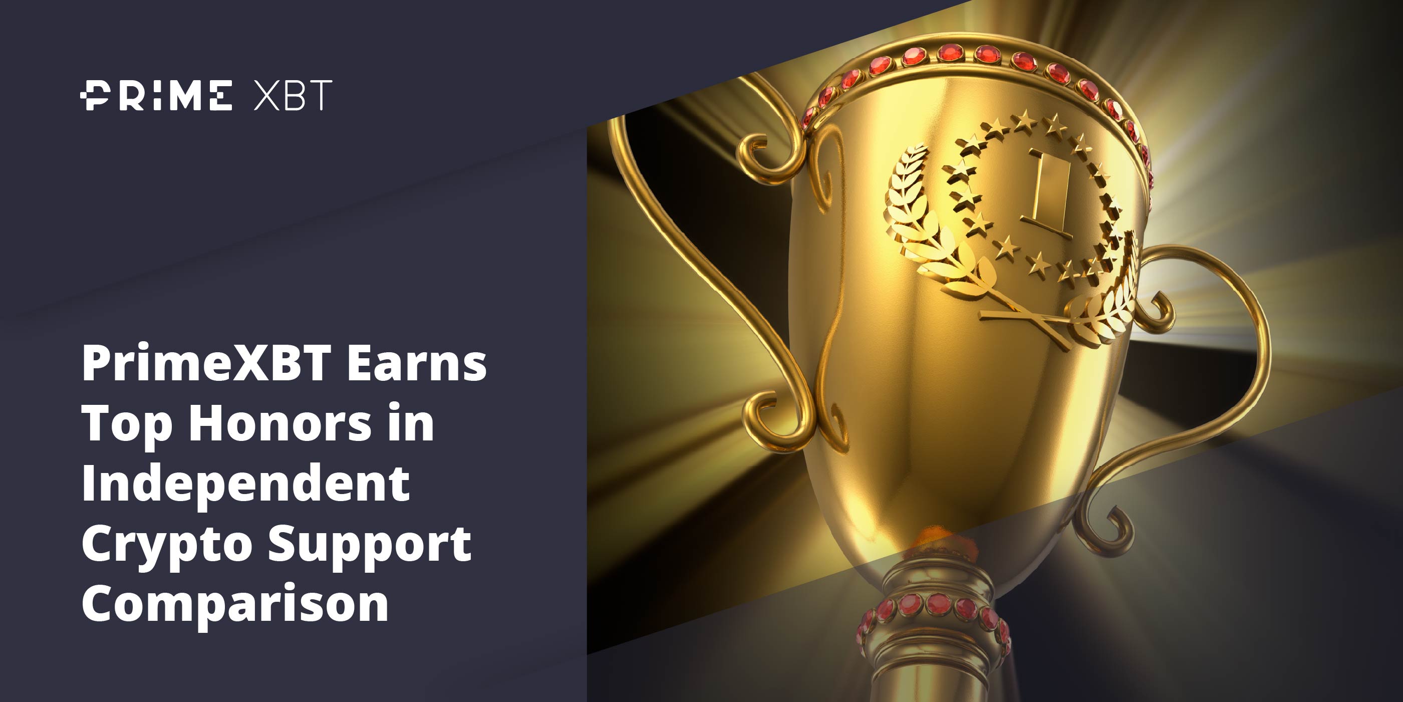 Noble Pro Trades Earns Top Honors in Independent Crypto Support Comparison Noble Pro Trades Earns Top Honors in Independent Crypto Support Comparison - 31.10 Blo