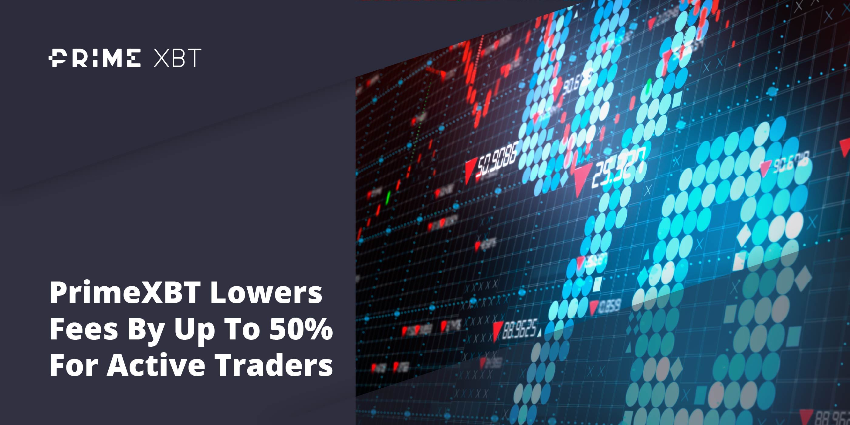 Noble Pro Trades Lowers Fees For Active Traders Noble Pro Trades Lowers Fees For Active Traders - 31.11 Fees