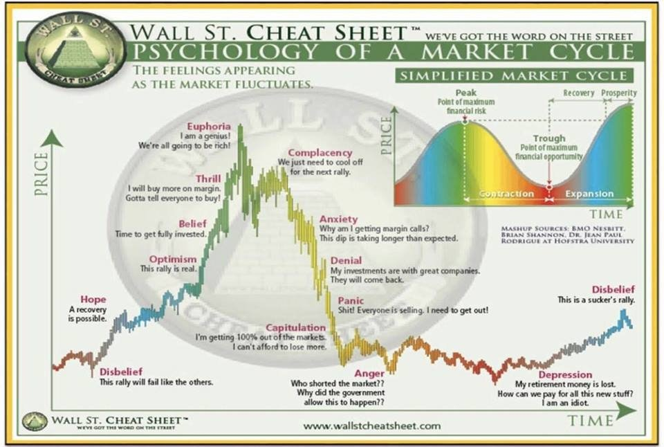 Why Is Bitcoin Going Up Once Again? Key Factors Behind Bitcoin’s Next Bull Market Why Is Bitcoin Going Up Once Again? Key Factors Behind Bitcoin’s Next Bull Market - image5