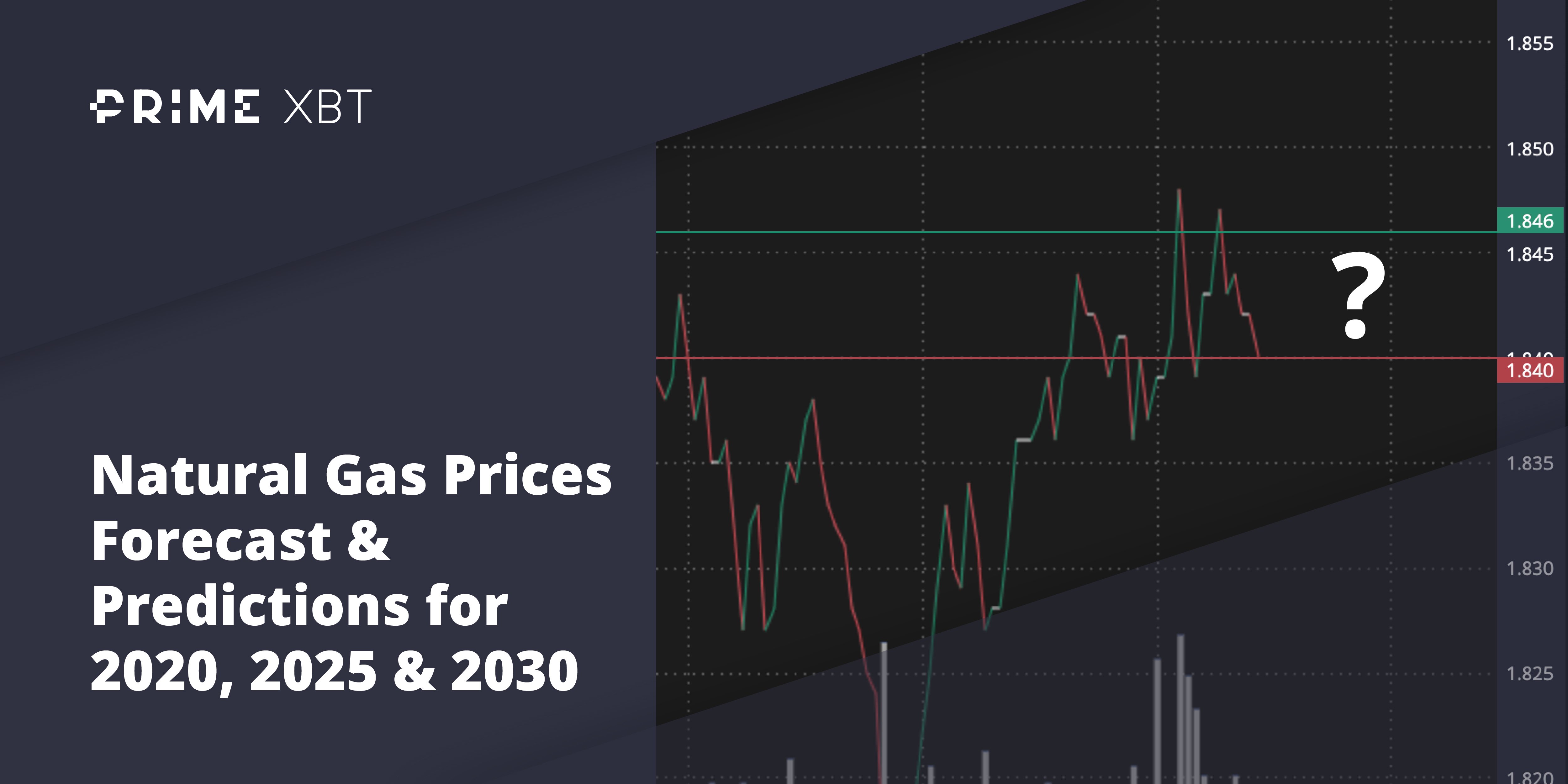Natural Gas Prices Forecast & Predictions for 2022, 2025 & 2030 Natural Gas Prices Forecast & Predictions for 2022, 2025 & 2030 - gas