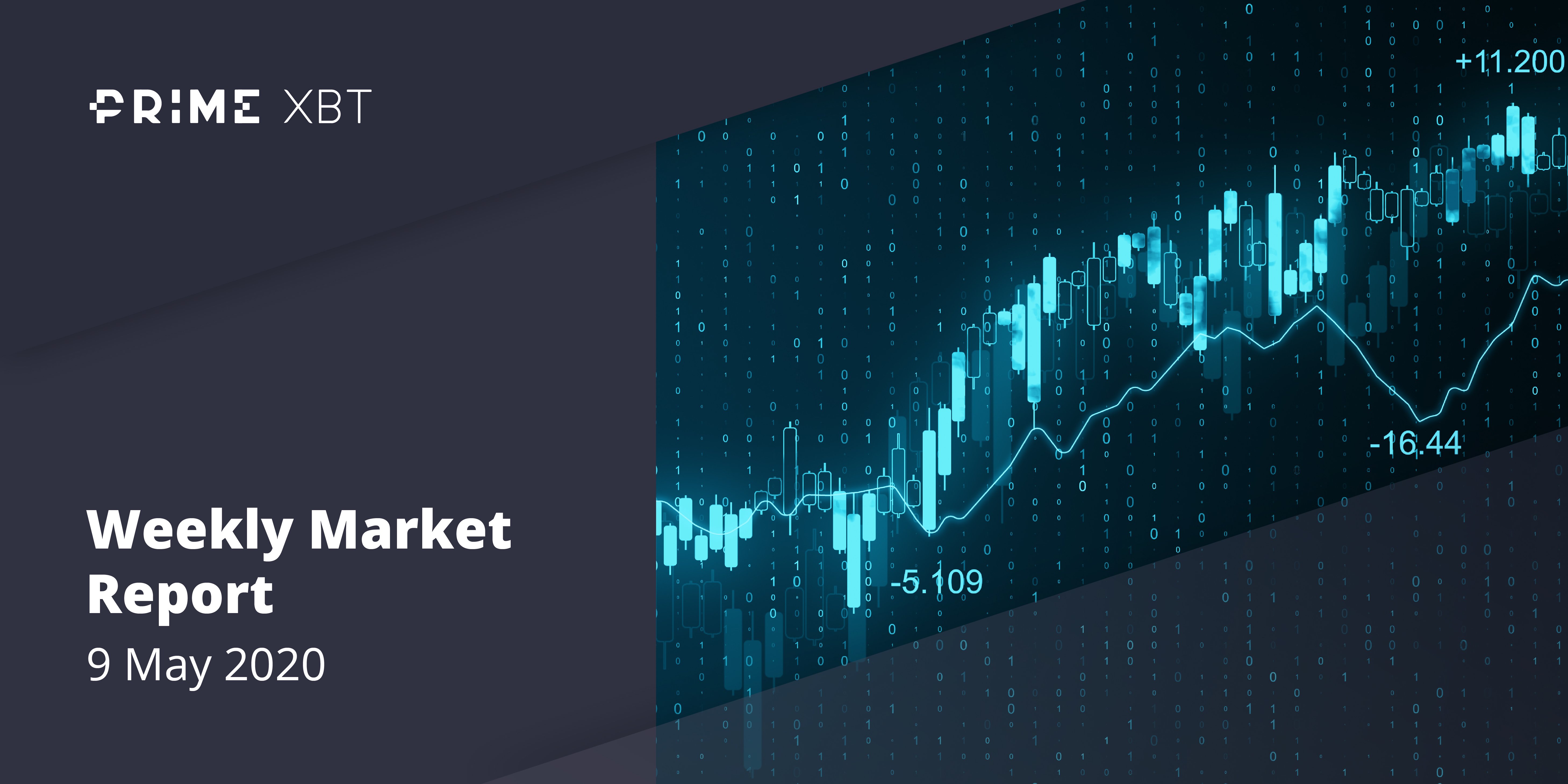 Crypto Market Report: Bitcoin Builds in Anticipation of Halving as a Greedy Market Returns with Institutional Interest Crypto Market Report: Bitcoin Builds in Anticipation of Halving as a Greedy Market Returns with Institutional Interest - 9.05.20
