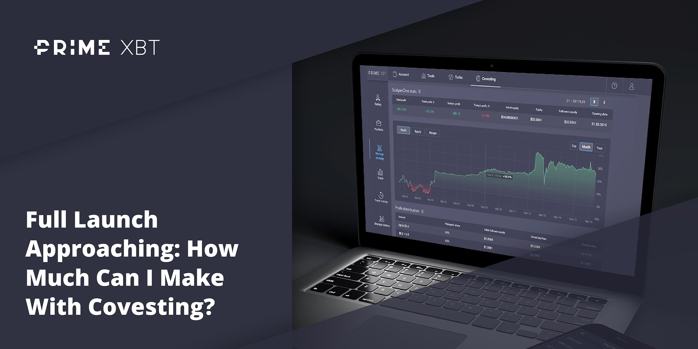 How Much Can I Make With Covesting? Full Launch Announced How Much Can I Make With Covesting? Full Launch Announced - blog primexbt13.08 6 min 1