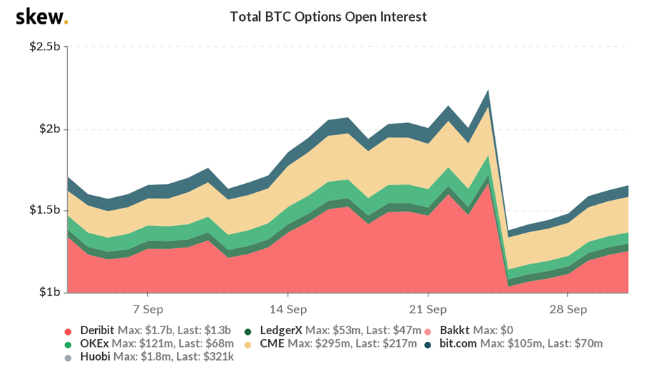 Market Research Report: Bitcoin Shakes Off Negative News, Ripple Goes Green, Aussie Teeters Into Downtrend Market Research Report: Bitcoin Shakes Off Negative News, Ripple Goes Green, Aussie Teeters Into Downtrend - image1