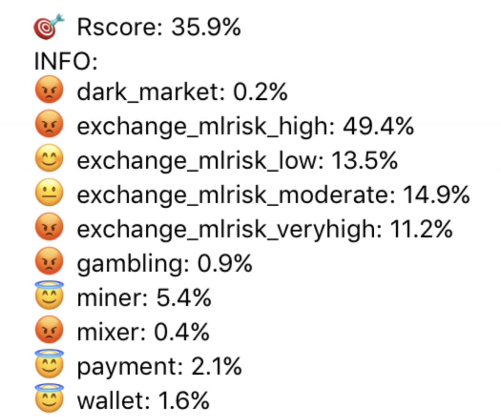 Noble Pro Trades: How We Protect Users&rsquo; Funds And Comply With AML Guidance - screen shot 2020 10 06 at 2.51.15 pm 1024x853