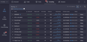 COV Token Utility Is Now Live In Covesting Module On PrimeXBT COV Token Utility Is Now Live In Covesting Module On PrimeXBT - 17948.8 BTCUSD 2020 12 09 11 58 40 300x146
