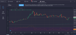 Market Research Report: Hope Of Stimulus Checks Keeps Stocks, Gold And Cryptos Up In A Quieter Week Market Research Report: Hope Of Stimulus Checks Keeps Stocks, Gold And Cryptos Up In A Quieter Week - Gold Chart 300x140