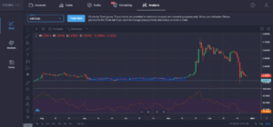 Market Research Report: Christmas Week Pushes Bitcoin To New All Time High But XRP Collapses And Brexit Is Done Market Research Report: Christmas Week Pushes Bitcoin To New All Time High But XRP Collapses And Brexit Is Done - XRP chart 300x140
