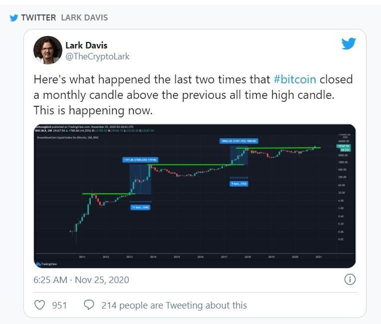 Investing in Bitcoin: Not Too Late to Jump on the Bandwagon? Investing in Bitcoin: Not Too Late to Jump on the Bandwagon? - image3