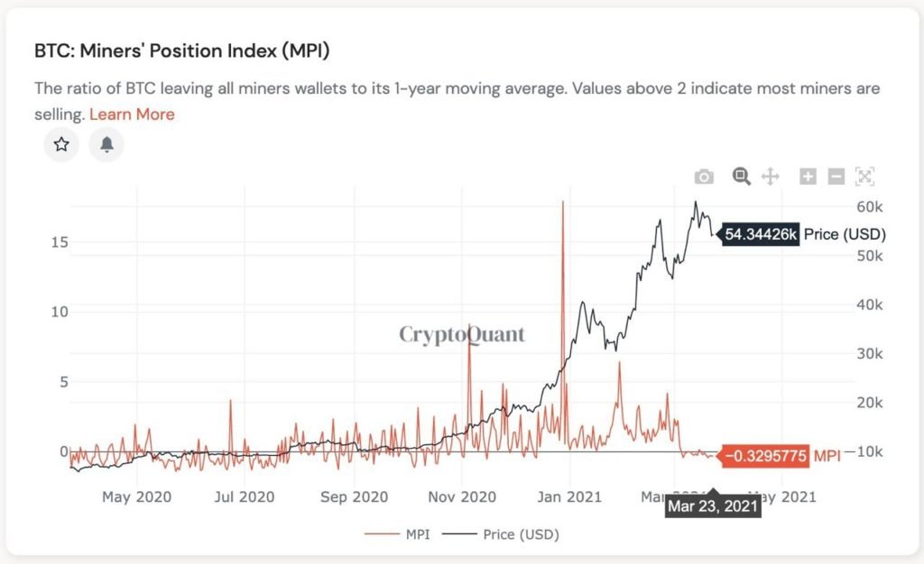 Market Research Report: Stocks Rebound on Stabilizing Yields, Bitcoin Gains After Giant Options Expiry Market Research Report: Stocks Rebound on Stabilizing Yields, Bitcoin Gains After Giant Options Expiry - BTC MPI 1024x626