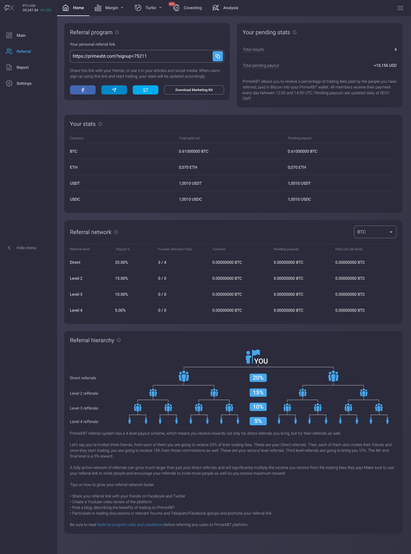 Welcome To retrocminers V2.0: Trade Global Markets With ETH, USDT & USDC - Refer earn 1