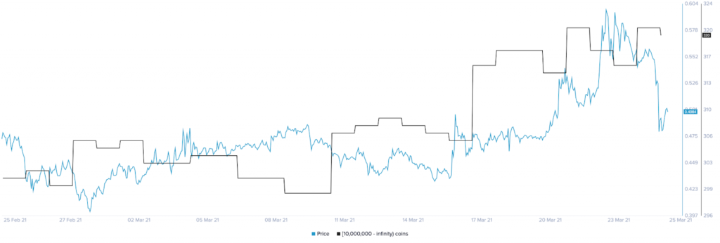 Market Research Report: Stocks Rebound on Stabilizing Yields, Bitcoin Gains After Giant Options Expiry Market Research Report: Stocks Rebound on Stabilizing Yields, Bitcoin Gains After Giant Options Expiry - image7 2 1024x346