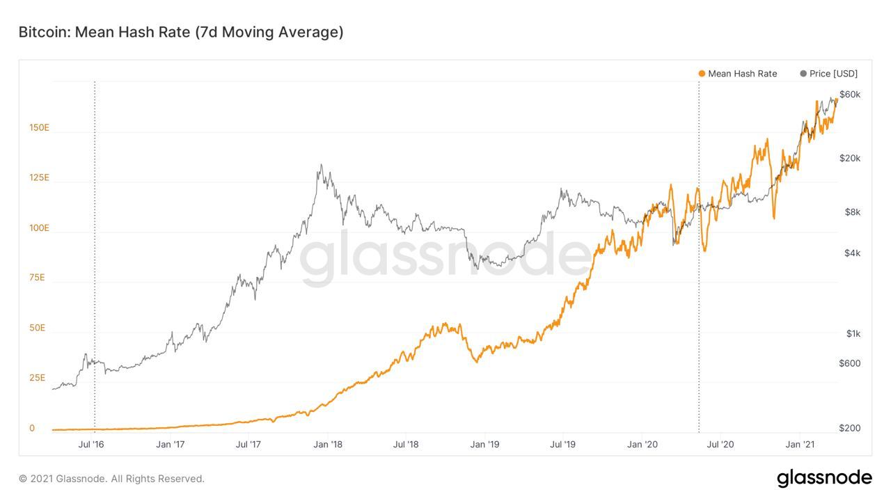 Market Research Report: Fiscal Measures Lift Risk Assets, USD Retreats, ETH Breaks $2,000 As Altcoins Fire Market Research Report: Fiscal Measures Lift Risk Assets, USD Retreats, ETH Breaks $2,000 As Altcoins Fire - 2021 04 05 21.32.46
