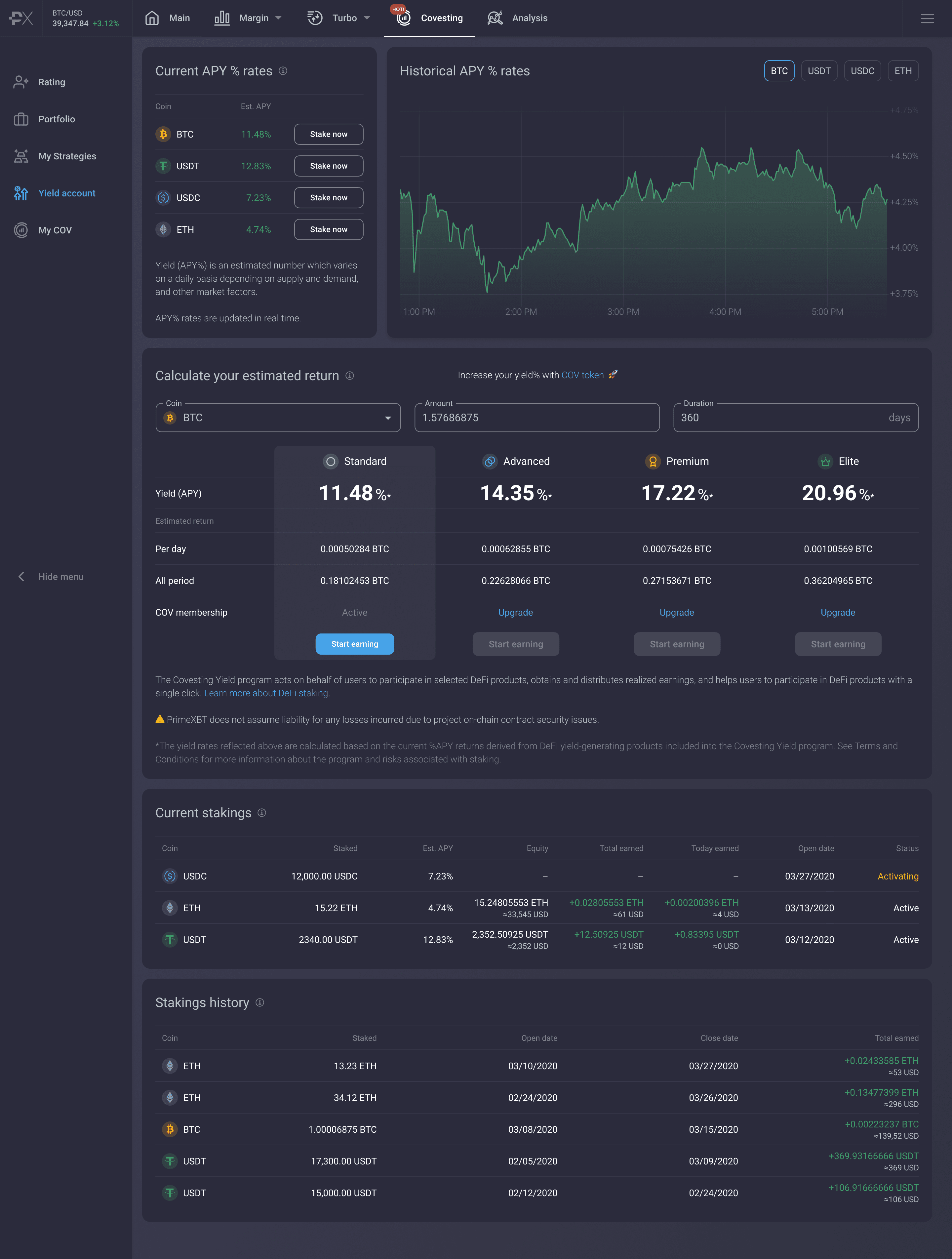 Noble Pro Trades To Launch Covesting Yield Accounts Allowing For Staking Benefits Noble Pro Trades To Launch Covesting Yield Accounts Allowing For Staking Benefits - Yield2x