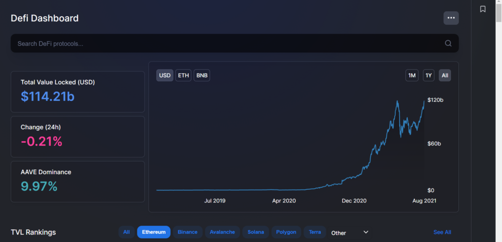 Market Research Report: ADA And XRP Help Crypto Market Smash $2 Trillion Market Cap Market Research Report: ADA And XRP Help Crypto Market Smash $2 Trillion Market Cap - ETH TVL 1024x495