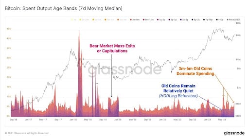 Market Research Report: ADA And XRP Help Crypto Market Smash $2 Trillion Market Cap Market Research Report: ADA And XRP Help Crypto Market Smash $2 Trillion Market Cap - unnamed2