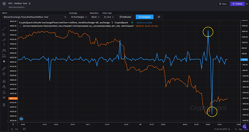Market Research Report: China Crypto Ban Bashes Bitcoin Again as Evergrande Fears Loom Market Research Report: China Crypto Ban Bashes Bitcoin Again as Evergrande Fears Loom - marketreport4