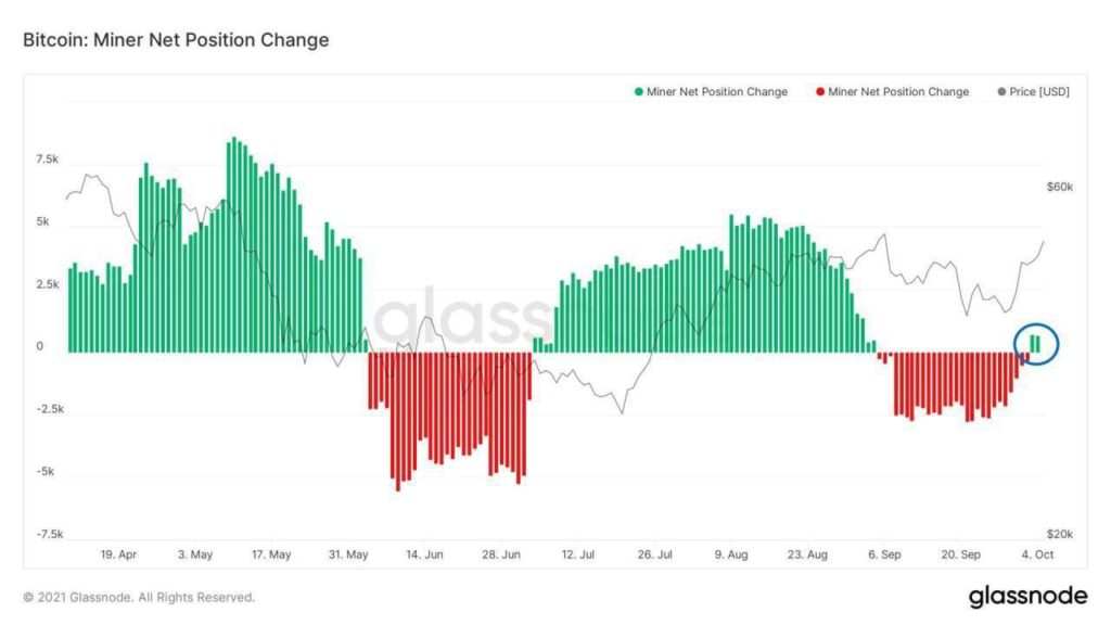 Market Research Report: Bitcoin Breaks Above $56,000 As Oil Also Reaches $80 Milestone Market Research Report: Bitcoin Breaks Above $56,000 As Oil Also Reaches $80 Milestone - BTC Miners NPI 1024x576