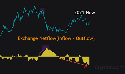Market Research Report: Bitcoin Bashes The Bears With 20% Rally As October Arrives With Bullish Intent Market Research Report: Bitcoin Bashes The Bears With 20% Rally As October Arrives With Bullish Intent - unnamed2