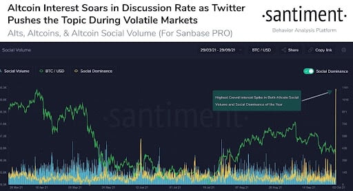 Market Research Report: Bitcoin Bashes The Bears With 20% Rally As October Arrives With Bullish Intent Market Research Report: Bitcoin Bashes The Bears With 20% Rally As October Arrives With Bullish Intent - unnamed4