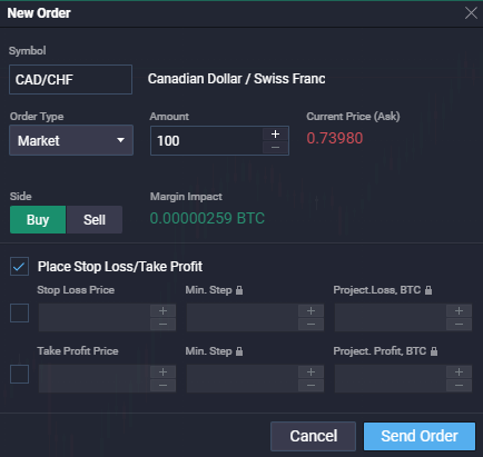 How to trade forex How to trade forex - image1 11