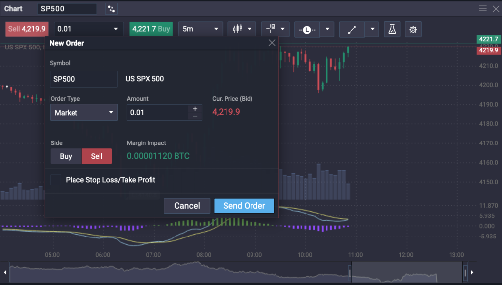 How to trade indices How to trade indices - image5 1 1024x582