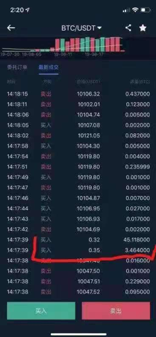 Unexpected Maintenance &mdash; Expected Action by retrocminers - 1*aIx9GeocuQmVU8IUOp0OCw