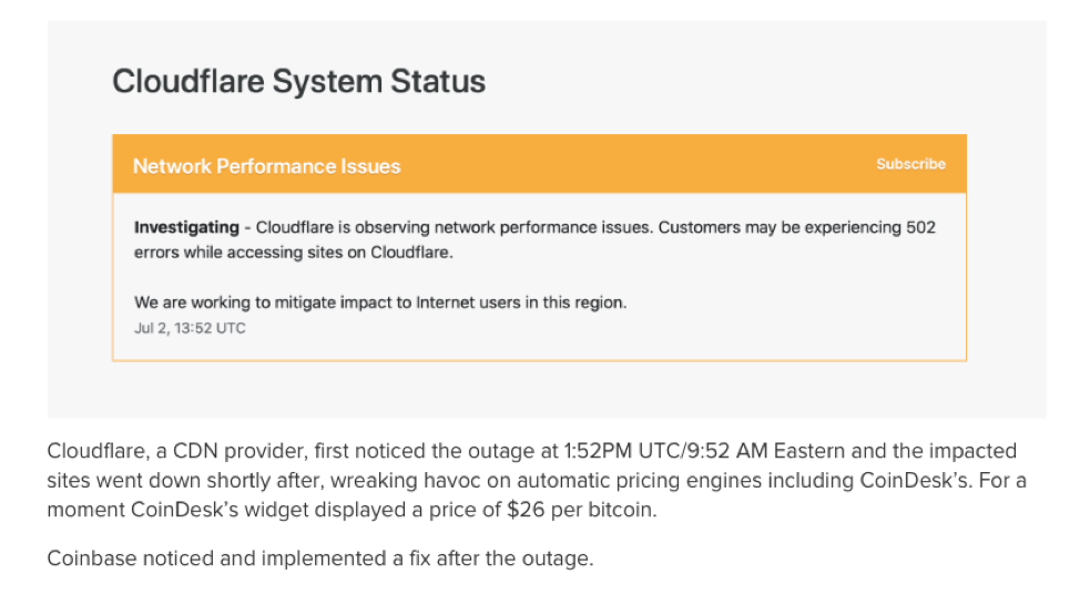 Unexpected Maintenance &mdash; Expected Action by retrocminers - 1*NfoyEfkFBZWFmEiO4GcyQA